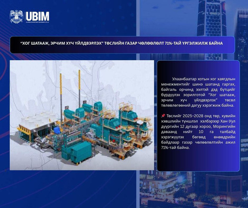 “ХОГ ШАТААЖ, ЭРЧИМ ХҮЧ ҮЙЛДВЭРЛЭХ” ТӨСЛИЙН ГАЗАР ЧӨЛӨӨЛӨЛТ 71%-ТАЙ ҮРГЭЛЖИЛЖ БАЙНА